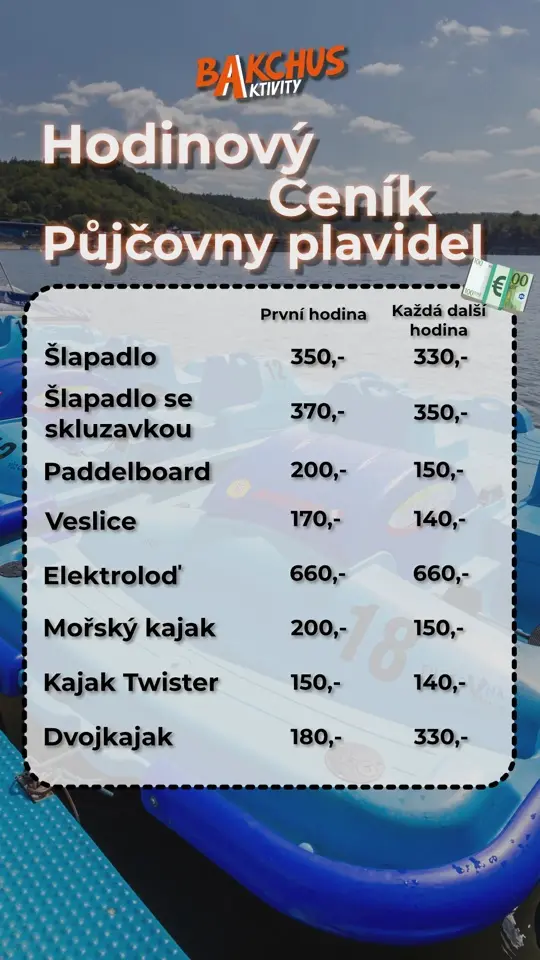 Story s hodinovým ceníkem půjčovny plavidel